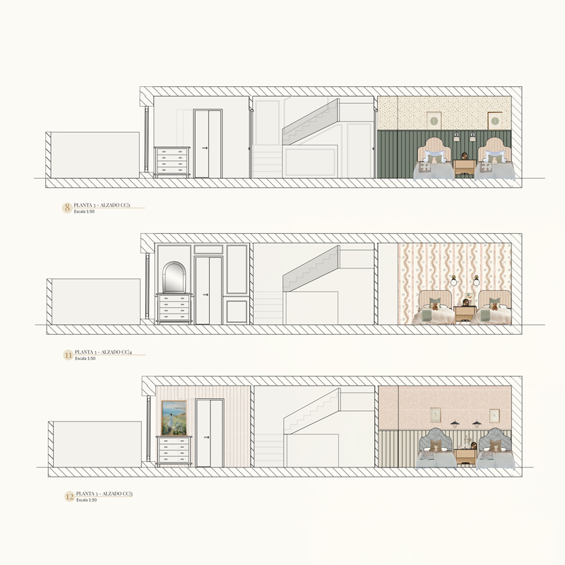 proyecto Heaven, opciones dormitorio niñas